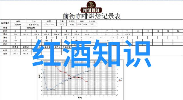 圣安娜酒庄红酒价格查询系统权威扫一扫工具