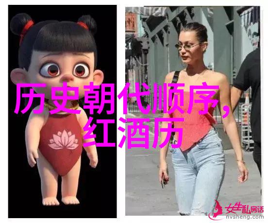 中世纪欧洲庄园名字的故事古堡城堡与莊園的歷史