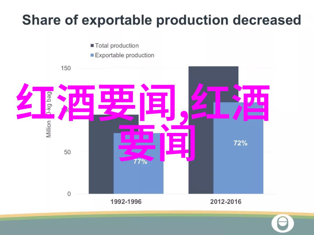 绚烂盛开玫瑰花的千姿百态与美丽瞬间