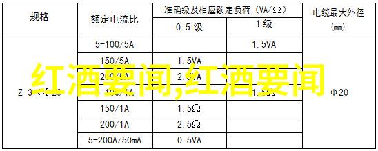 猫分为哪些品种的葡萄酒用康科德葡萄酿造味道如何呢
