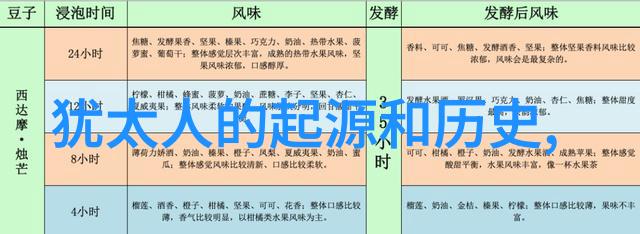 银行趣味有奖问答题目-金融智慧大挑战解锁银行趣味有奖问答之谜