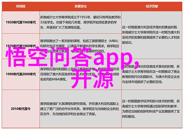 娱乐趣味问答大赛挑战知识边界解锁笑料宝库