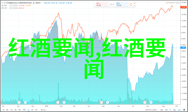探索上海周边的山脉之旅寻找隐秘的登山天堂