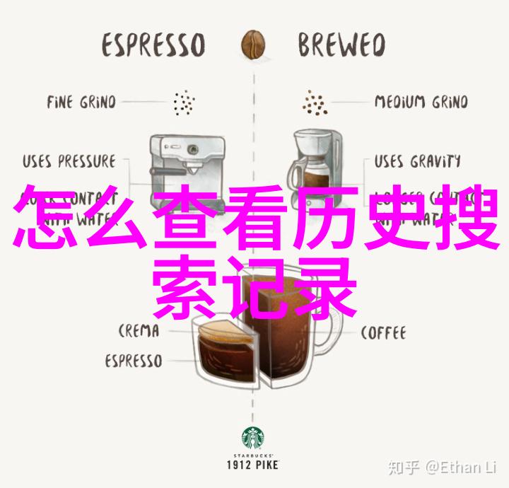 搜索界限入口的力量