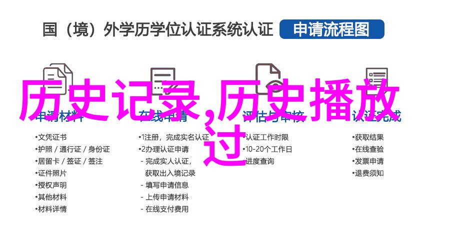 中国近现代史上庄园制度遭遇了哪些挑战和变革