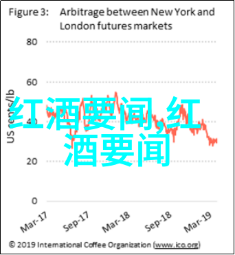 周边价格何在探秘大众情人葡萄酒的神秘面纱