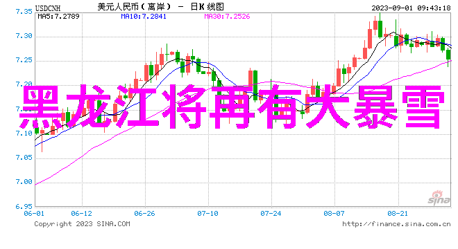 走进旧时代感受那份无法言说的自然力量与人类智慧相遇的瞬间