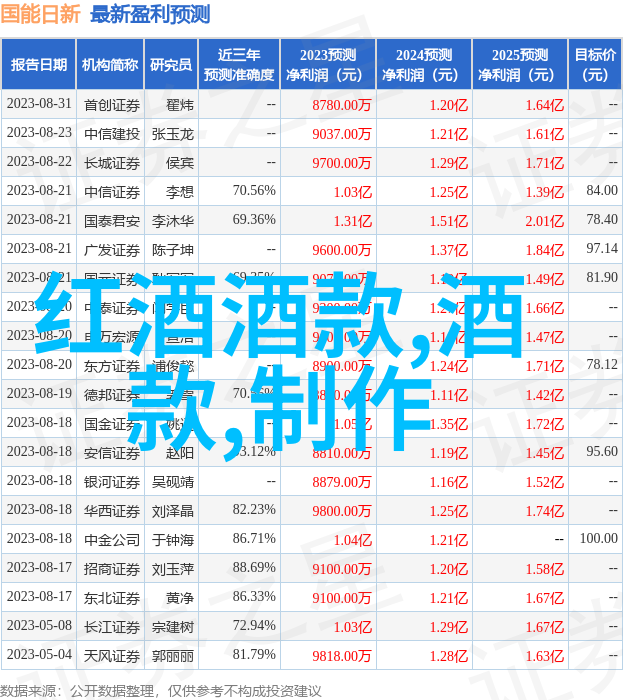 乌镇旅游攻略自由行研究探索中国水乡文化的现代旅行模式