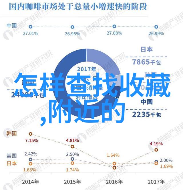 什么是色彩调配在人物全身画像中的重要性