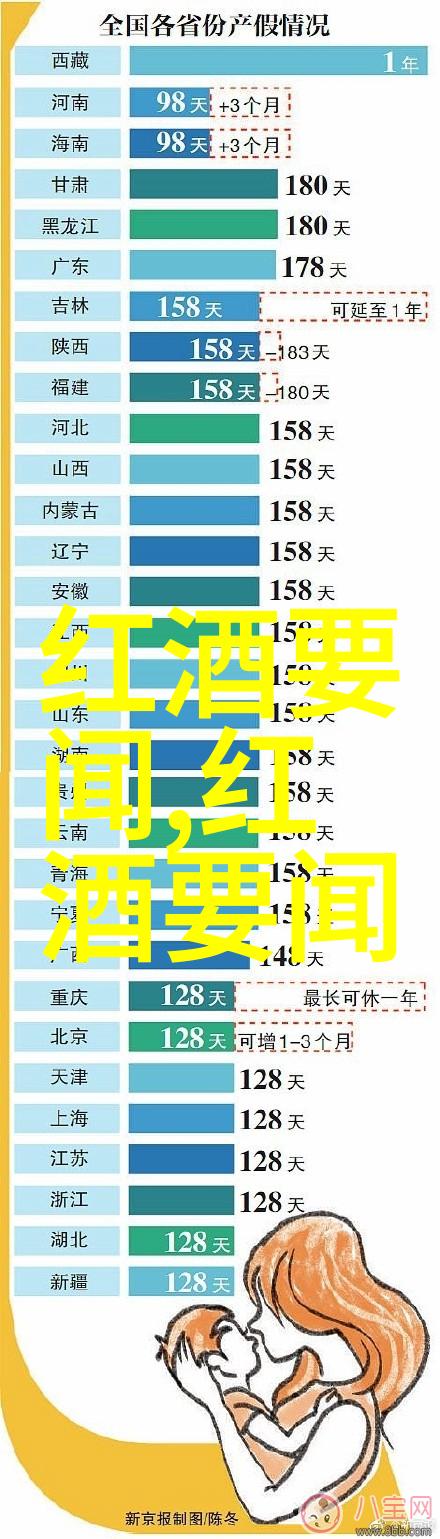 我去看看黑皮诺的主要产区你知道吗