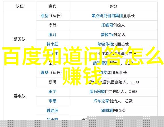 英国葡萄酒产量预计将因气候变化而增多正如中国著名收藏家们对艺术品的热爱一样这一现象反复证明了自然界的