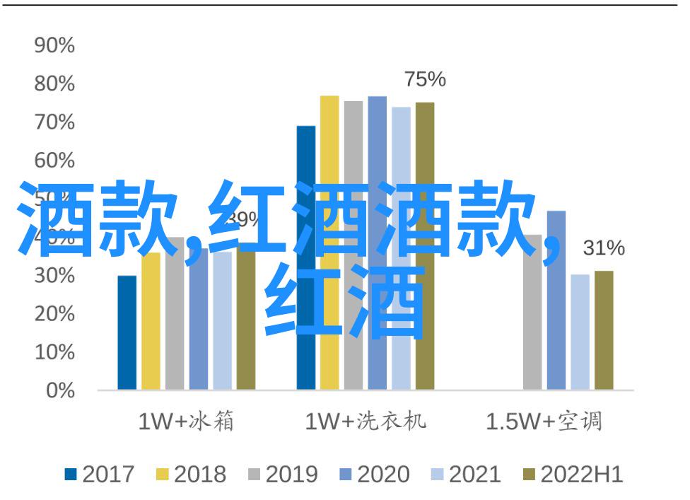 探索BB世界30种独特形态的奇迹