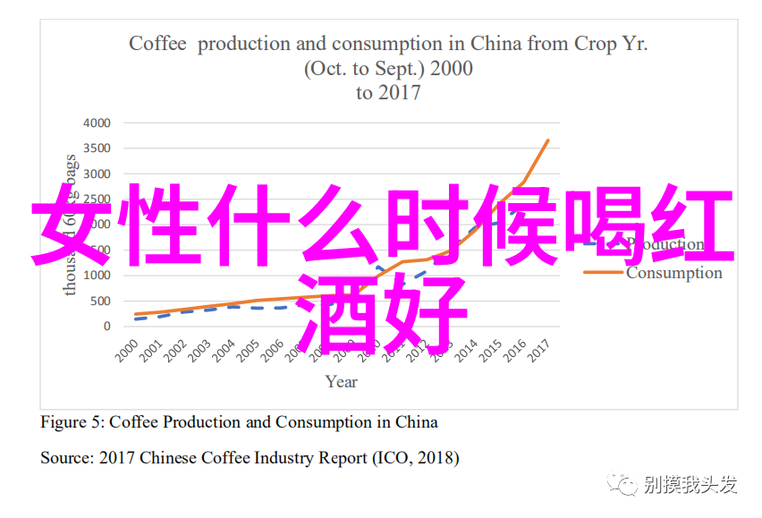 灵动猎人 - 灵动追踪猎人的秘密世界