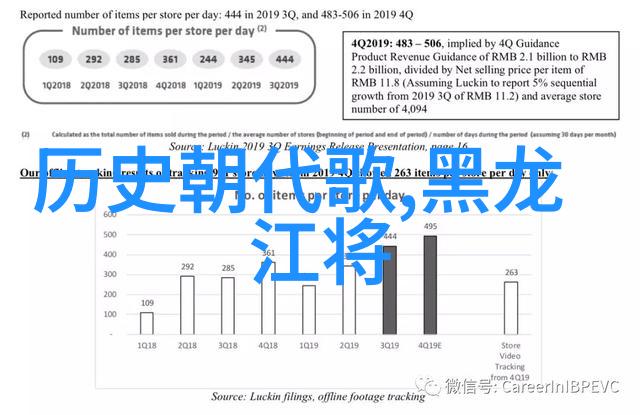 周边旅游景区探秘我的小确幸之旅