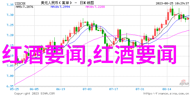 2022浪漫庄园游戏老是闪退巴斯克酒庄之谜