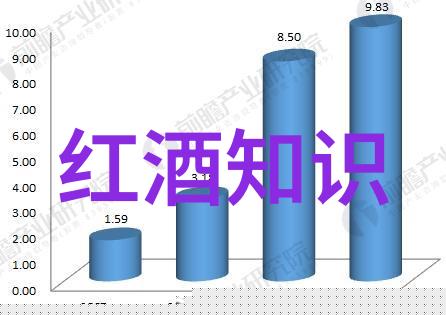 酒香里藏岁月人生琐事一杯浇