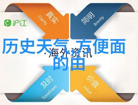 简单动漫人物画来试试你手绘小可爱吧