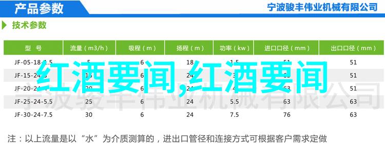 中世纪贵族庄园布局中的巴达奇酒庄故事