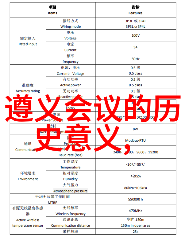 乡间乐土创意农庄的完美居住空间