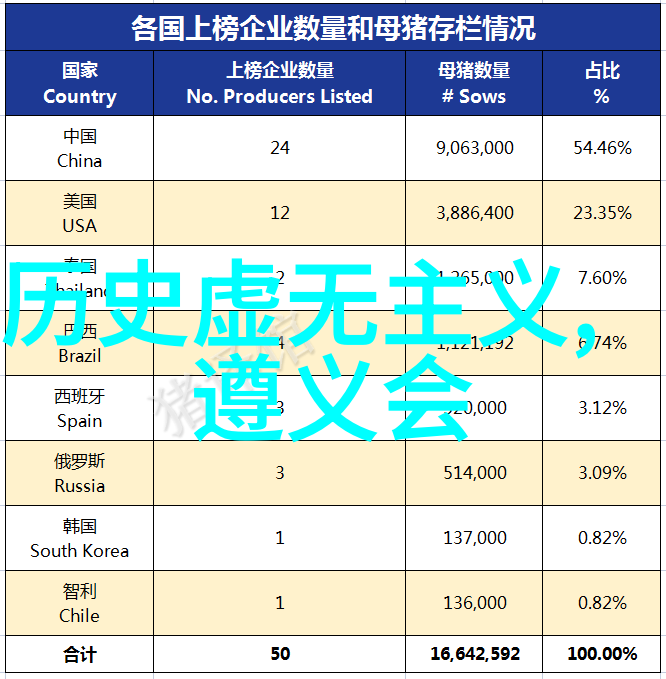 探秘庄园小课堂解读往昔题目的魅力与意义