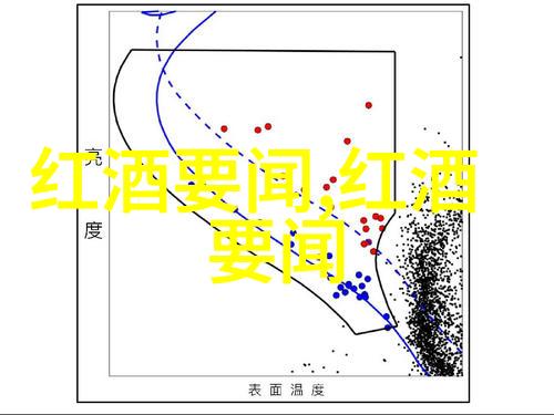豪宅别墅-奢华私享探秘世界上最豪华的住所