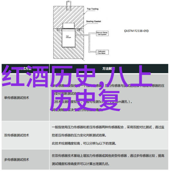 历史天气时光倒影中的晴雨历程