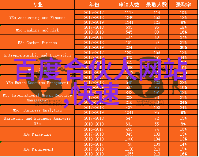 智慧的盛宴与愚蠢的游戏一场心智之旅