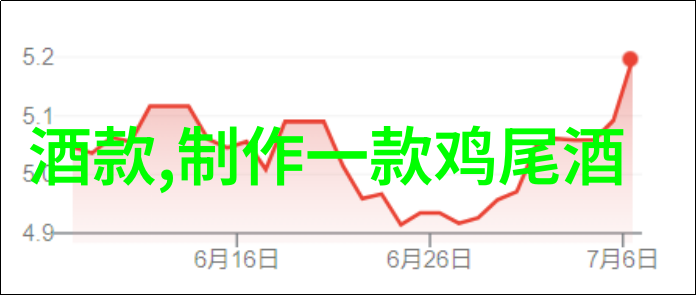 我们是否可以通过品鉴这些著名产区来理解法国古老传统