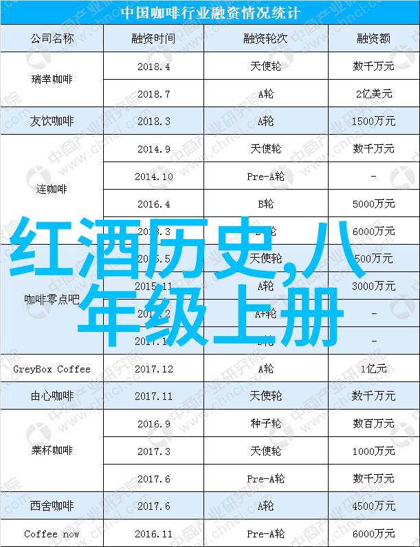 斗鱼之死亡判官逆流重生在虚拟海洋的末日