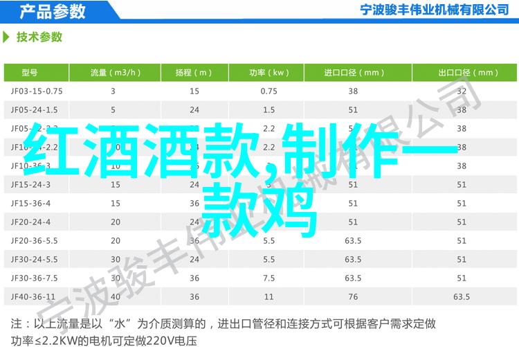 红酒1798的价格是多少通过问答软件app反复探究找到答案