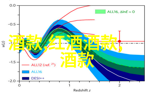 手机截图收藏的神奇地方随时随地取阅