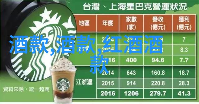 成都周边自驾一日游最佳景点 - 探索四川美成都周边一日游必去景点