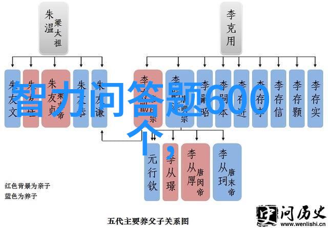 绚烂彩妆与甜蜜微笑探索卡通人物可爱少女图片的艺术魅力