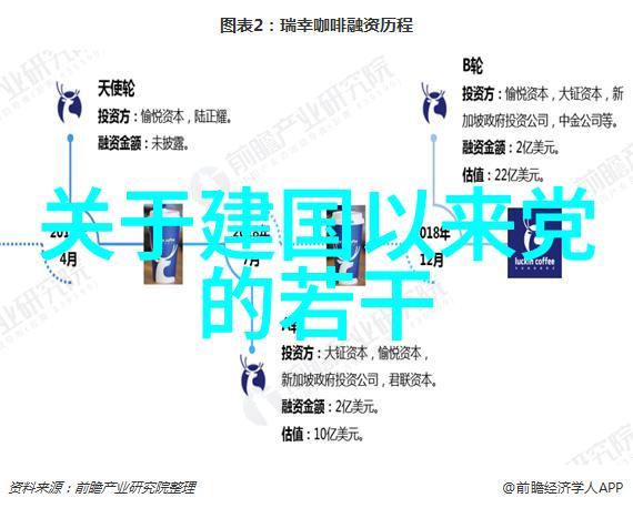 西班牙葡萄酒十大产区中的瓦尔德佩涅斯反复绘制其丰饶的风土人情