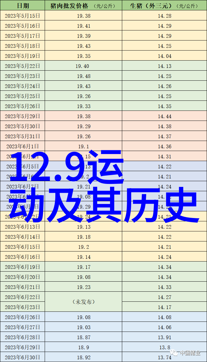传统酿造技艺探究两国中世纪至现代酿造技术演变