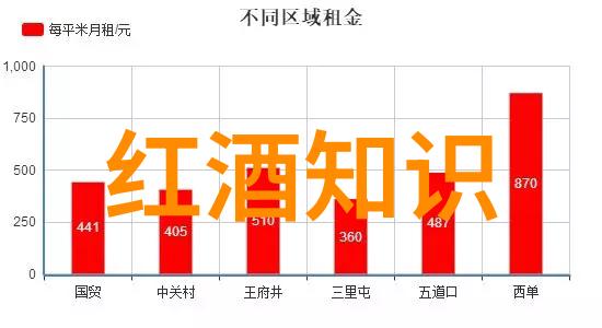 赤霞酿梦法国红葡萄酒的绚烂篇章