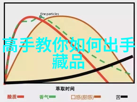 2023小鸡庄园探秘揭秘最新的养鸡技术与管理经验