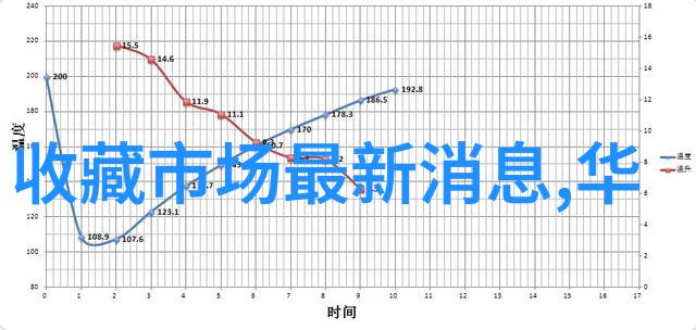 如何运用简单的手法绘制出立体感十足的人物形象