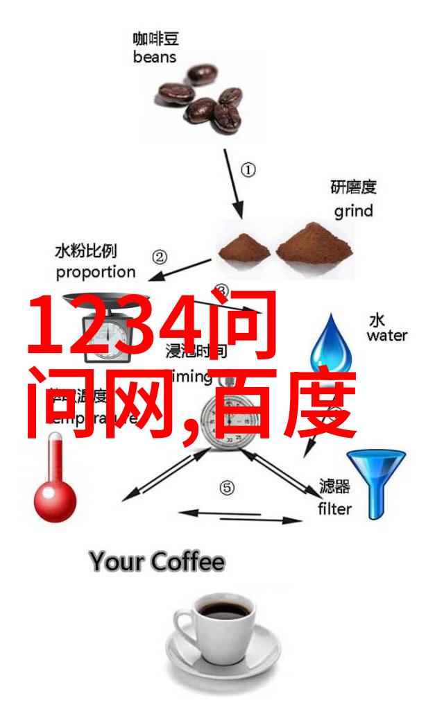 我来告诉你品酒探秘那些让世界醉心的葡萄酒产地
