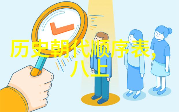 成都探秘三天自由行必看景点指南