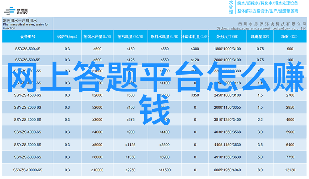 绘梦之笔可爱女孩的画卷