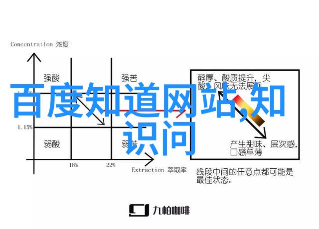 绘梦者轻盈的笔触与幻想的世界