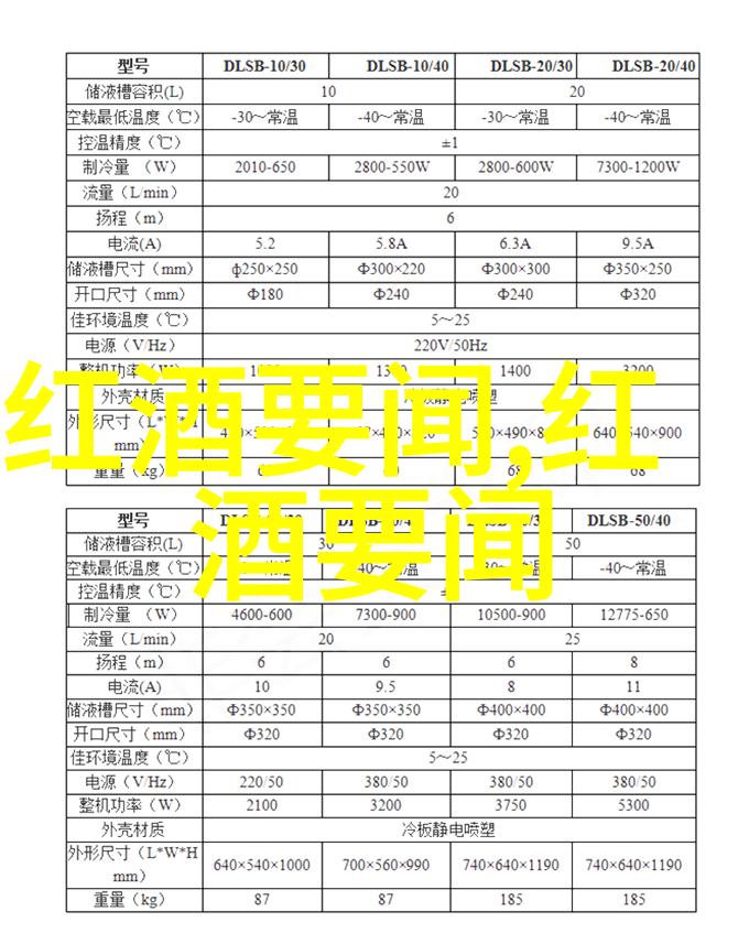 红酒文化与知识心得品味红酒我是如何学到的那些事
