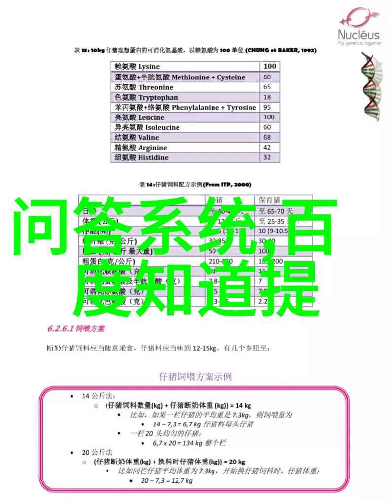 猫的常见品种有家猫英国短毛猫斯芬克斯猫俄罗斯蓝眼白猫等