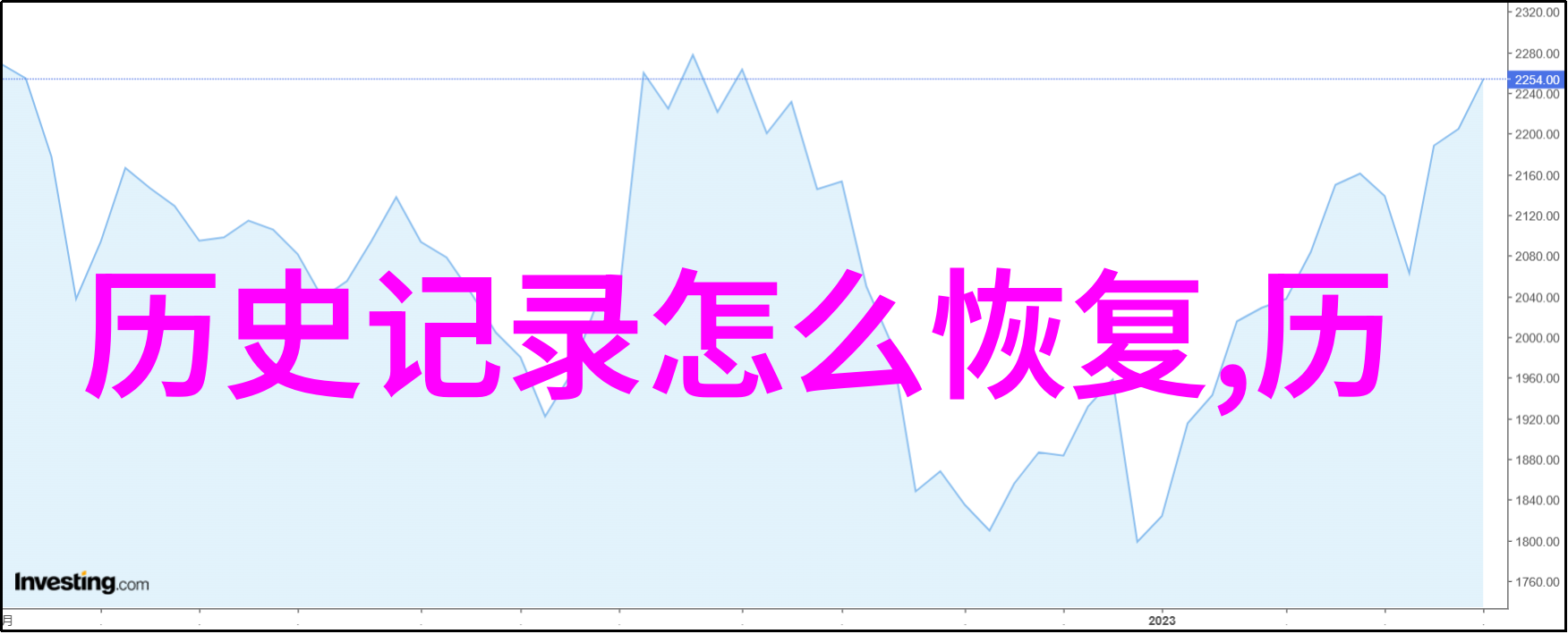 问答网站的未来智能引擎与用户体验的融合