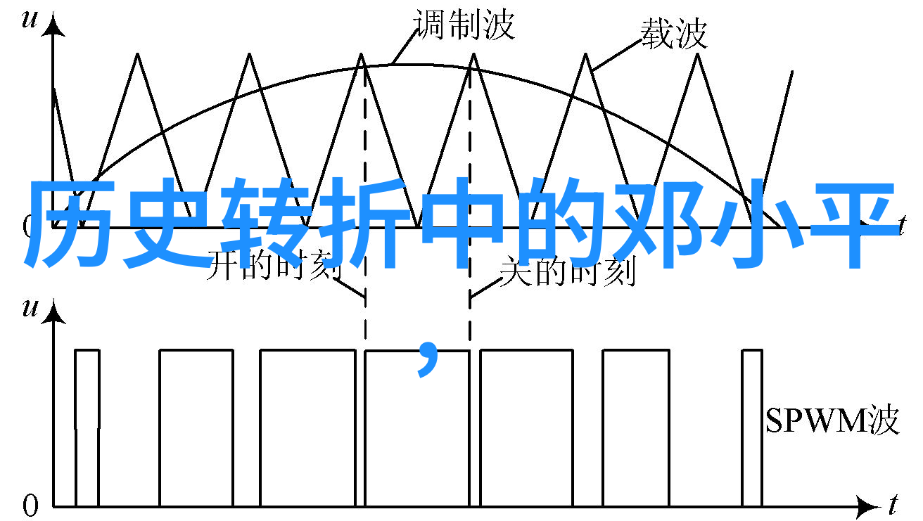 超级逍遥农场我的悠然自得的田园梦想