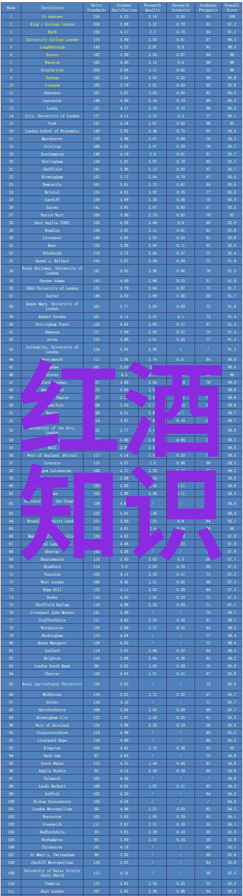 知识的开端问答网站的诞生与影响