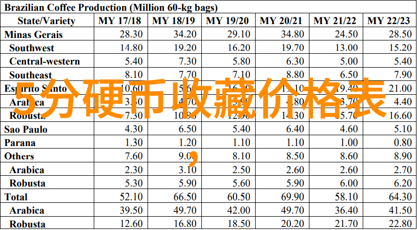 爱情趣味问答题及答案我和你一场甜蜜的爱情问答