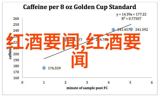 查看我的历史记录2018年和2019年Sassicaia葡萄酒在自然之中成为投资者最青睐的佳酿之一
