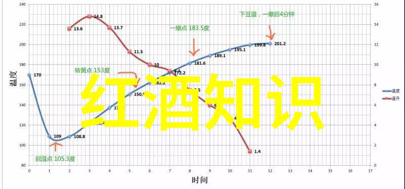逆袭风景三四天自驾游的遥远征程